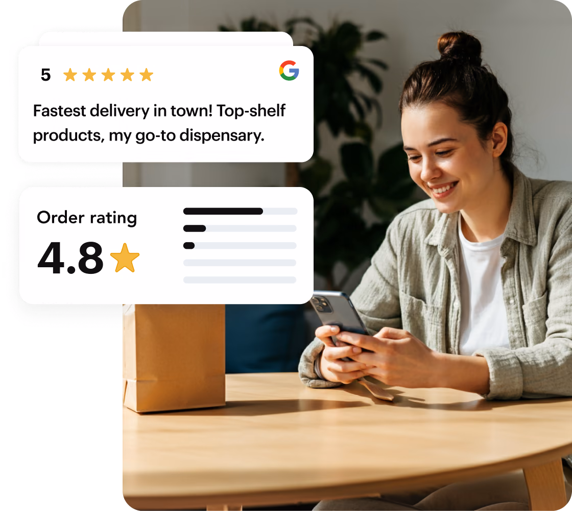 Customer on her phone next to a 5-star dispensary review and a 4.8 order rating