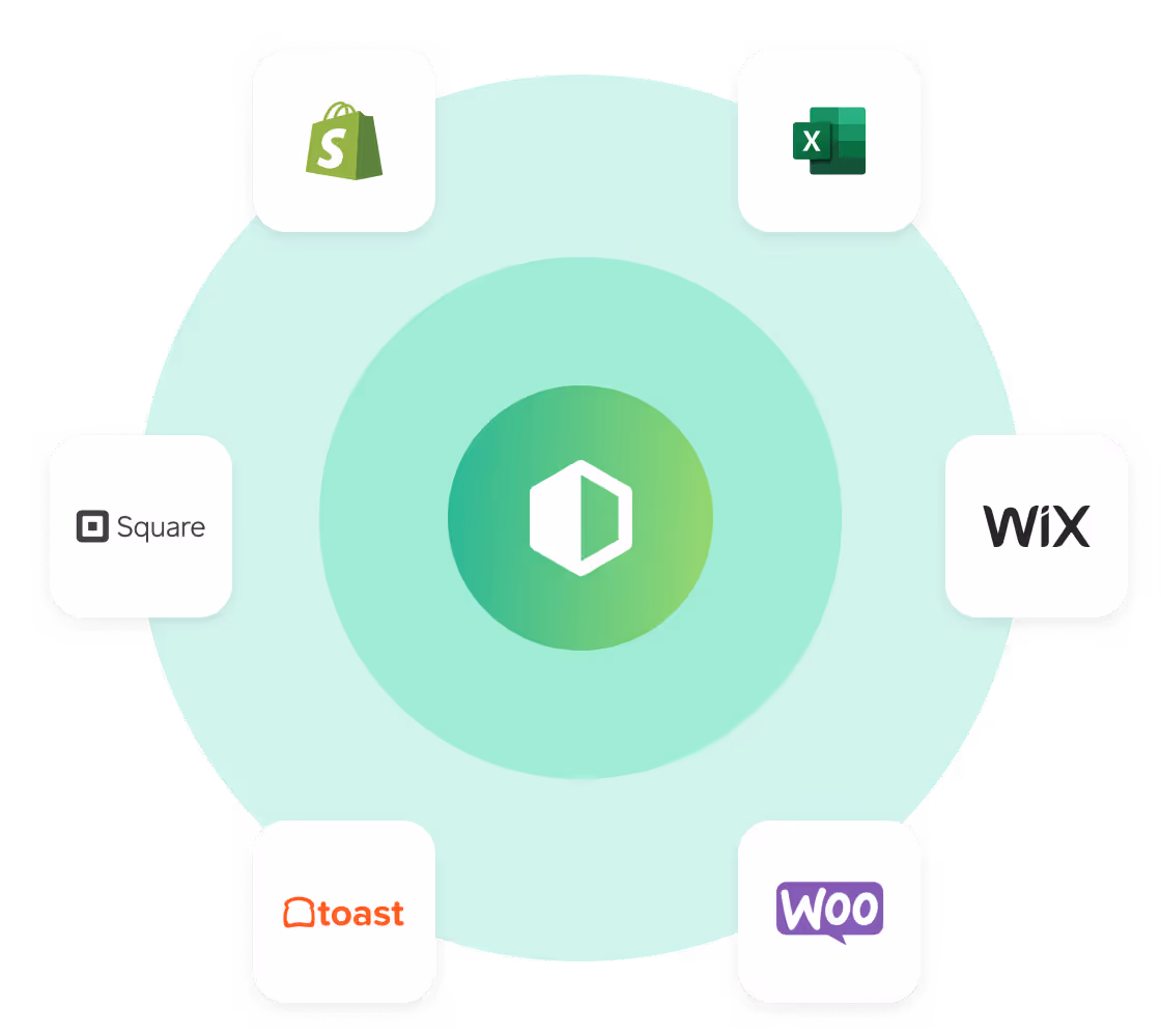 Shipday connected to Shopify, Excel, Wix, WooCommerce, Toast, and Square