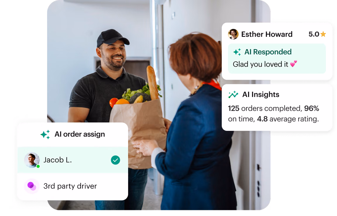 Shipday dashboard showing drivers and grocery orders on a live map