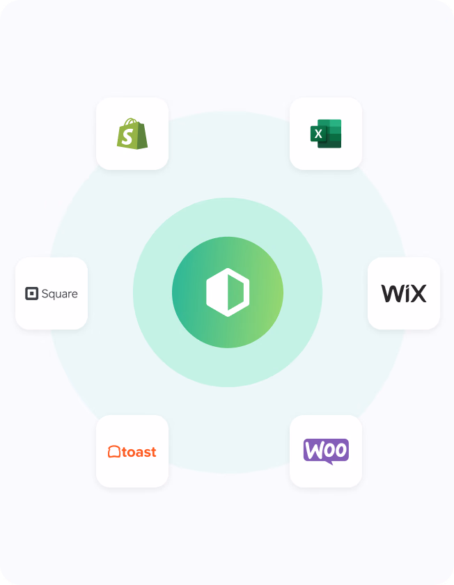 Shipday verbunden mit Shopify, Wix, WooCommerce, Square, Toast und Excel